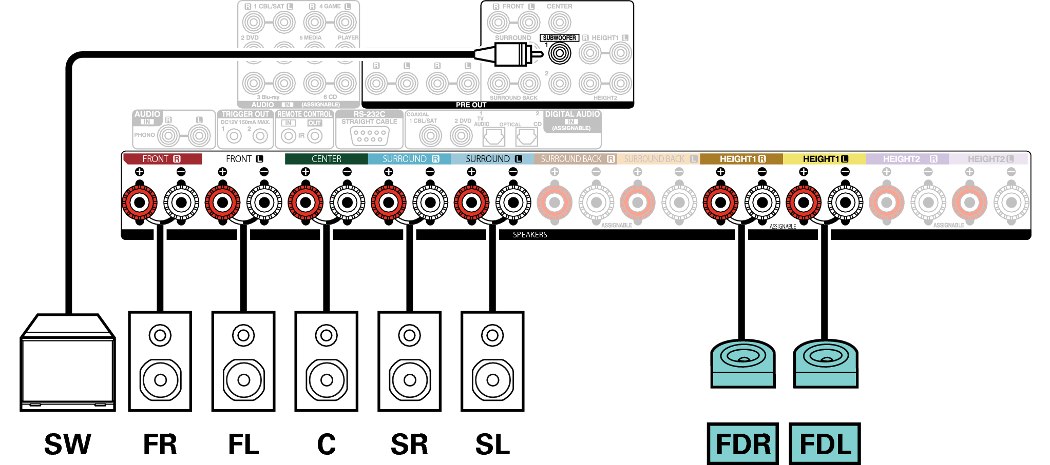 Conne SP 7.1 FD X64E3
